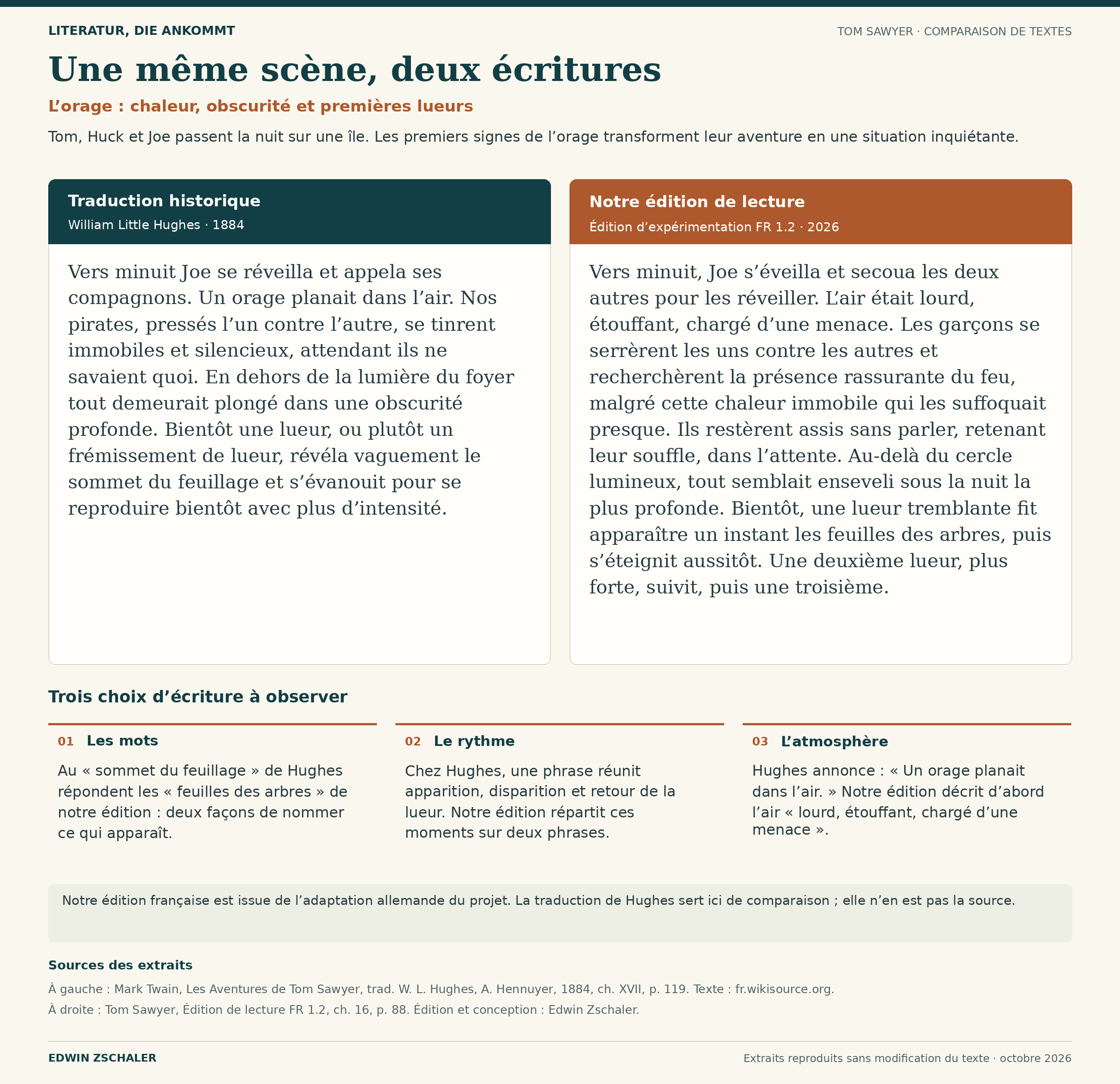Scène de l’orage : traduction de William Little Hughes de 1884 et adaptation FR 1.2 en regard